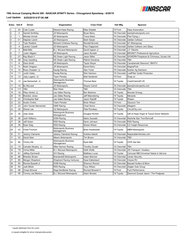 Chicagoland Speedway - 6/29/19 Last Update: 6/25/2019 8:57:00 AM