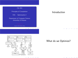 Introduction What Do We Optimize?