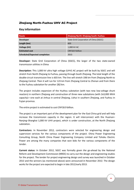 Download Sample Project Profile 1