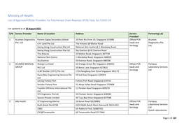 Ministry of Health List of Approved Offsite Providers for Polymerase Chain Reaction (PCR) Tests for COVID-19