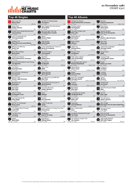 CHART #307 01 November 1981