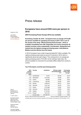 Gfk Purchasing Power Europe 2018