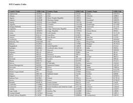 FY 2006 ICE Country Codes