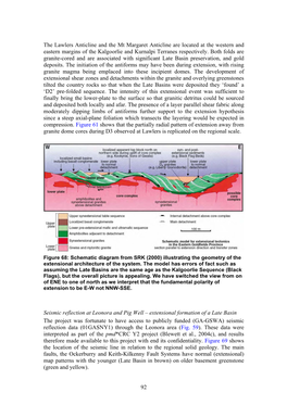 (2000) Illustrating the Geometry of the Extensional Architecture of the System