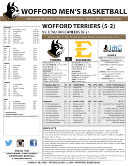 Wofford Men's Basketball