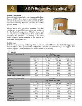 AIM's Babbitt Bearing Alloys