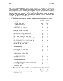 IAC Ch 61, P.1 571—61.5(461A) Rental Facilities. the Following Are