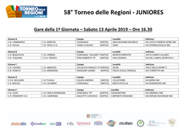 58° Torneo Delle Regioni - JUNIORES