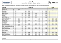 Linie 10 – Schenefeld – Mehlbek – Kaaks – Itzehoe