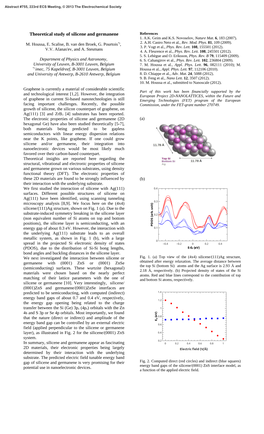 Theoretical Study of Silicene and Germanene References 1