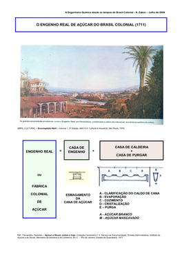 O Engenho Real De Açúcar Do Brasil Colonial (1711)