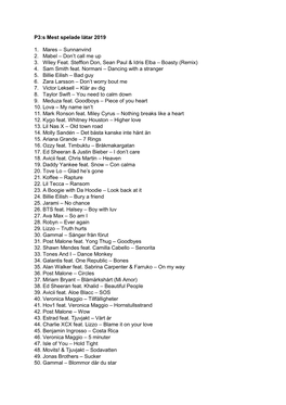 P3:S Mest Spelade Låtar 2019 1. Mares – Sunnanvind 2. Mabel – Don't Call