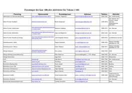 Foreninger Der Kan Tilbyder Aktiviteter for Voksne (+60)