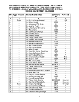 Following Candidates Have Been Provisionally Called for Appearing in Medical Examination to Be Held from 03/08/2015 to 07/08