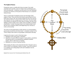 The Anglican Rosary