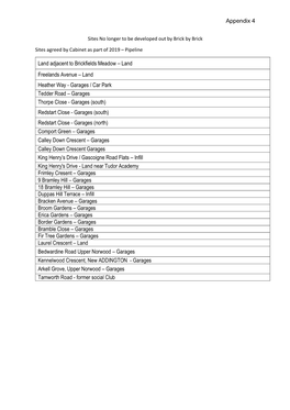 Appendix 4 Land Adjacent to Brickfields Meadow – Land