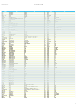 2013 Parciales Y Wvta Segundo Semestre.Xlsx