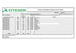 Controle De Recebimento De Resíduos Sólidos Urbanos