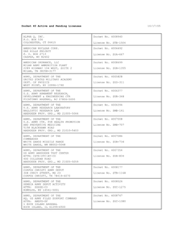 Docket 40 Active and Pending Licenses 10/17/05 ALPHA Q, INC