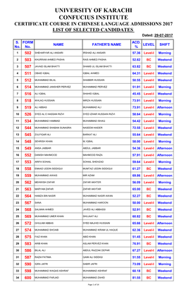 UNIVERSITY of KARACHI CONFUCIUS INSTITUTE CERTIFICATE COURSE in CHINESE LANGUAGE ADMISSIONS 2017 LIST of SELECTED CANDIDATES Dated: 29-07-2017 S