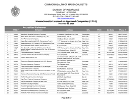 Commonwealth of Massachusetts Division Of