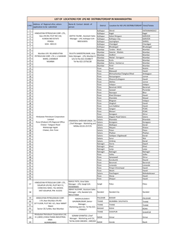 List of Locations for Lpg Nd Distributorship in Maharashtra