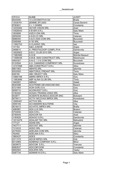 __Nedeblocati CF/CUI NUME JUDET 8000090 13 LOCOMOTIVA SA