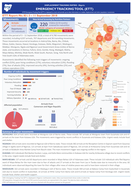 IOM Nigeria DTM Emergency Tracking Tool (ETT) Report No.83