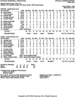 NATIONAL BASKETBALL ASSOCIATION OFFICIAL SCORER's REPORT FINAL BOX 6/22/2013 BOK Center, Tulsa, OK Officials: #13 Cameron Inouy