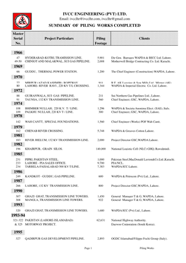 1966 1969 1970 1972 1974 1978 1979 1981 1982 1985 1986 1987 1990 1993 1993-94 1995 Summary of Piling Works Completed Ivcc