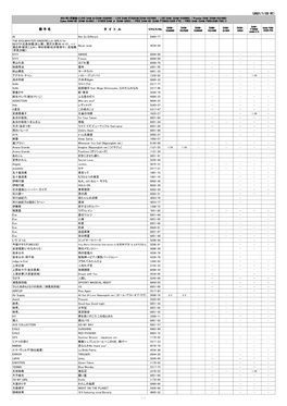 （2021/1/25 （2021/1/25 付 付 付）） 歌 手 名 タタ イイイ トトト ル ル Ai