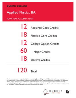 Applied Physics BA