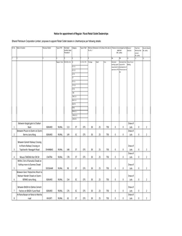 Jharkhand Annex.H2.Xlsx