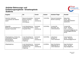 Anbieter Betreuungs- Und Entlastungsangebote - Einzelangebote Südkreis