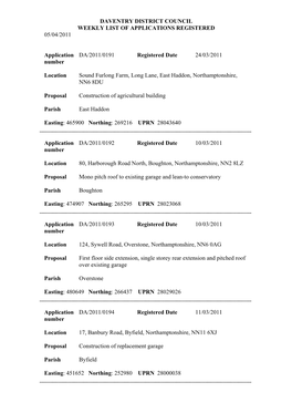 Daventry District Council Weekly List of Applications Registered 05/04/2011