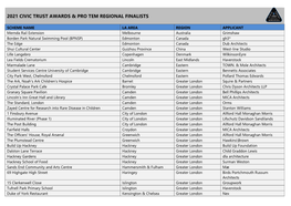 2021 Civic Trust Awards & Pro Tem Regional Finalists