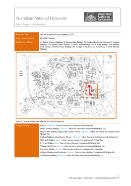 Australian National University Acton Campus — Site Inventory