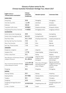 Glossary of Place Names for the Chinese Australian Hometown Heritage Tour, March 2017