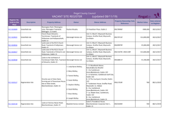 VACANT SITE REGISTER (Updated 08/11/19) Register No