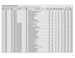 COLORADO DEPARTMENT of EDUCATION FALL 2014 KINDERGARTEN (K) THROUGH 12Th GRADE FREE and REDUCED LUNCH ELIGIBILITY by SCHOOL