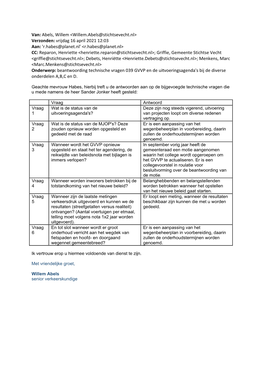 Van: Abels, Willem <Willem.Abels@Stichtsevecht.Nl
