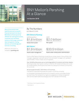 BNY Mellons Pershing at a Glance