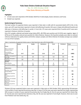 Yobe State Cholera Outbreak Situation Report No. 21: 10Th October 2018 Yobe State Ministry of Health