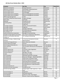 LDC Gas Forum Rockies West - 2019