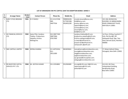 List of Arrangers for Pfc Capital Gain Tax Exemption Bonds –Series V