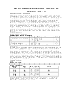 West Texas Weather Modification Association