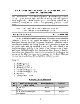 Proceedings of the Director of Urban Affairs Thiruvananthapuram