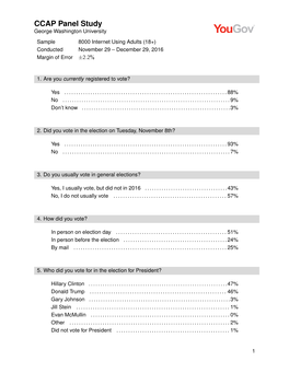 CCAP Panel Study George Washington University Sample 8000 Internet Using Adults (18+) Conducted November 29 – December 29, 2016 Margin of Error ±2.2%