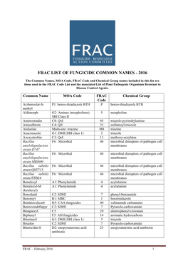 Frac List of Fungicide Common Names - 2016