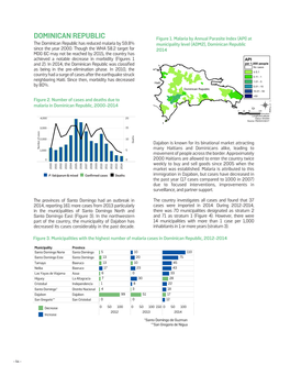 DOMINICAN REPUBLIC Figure 1